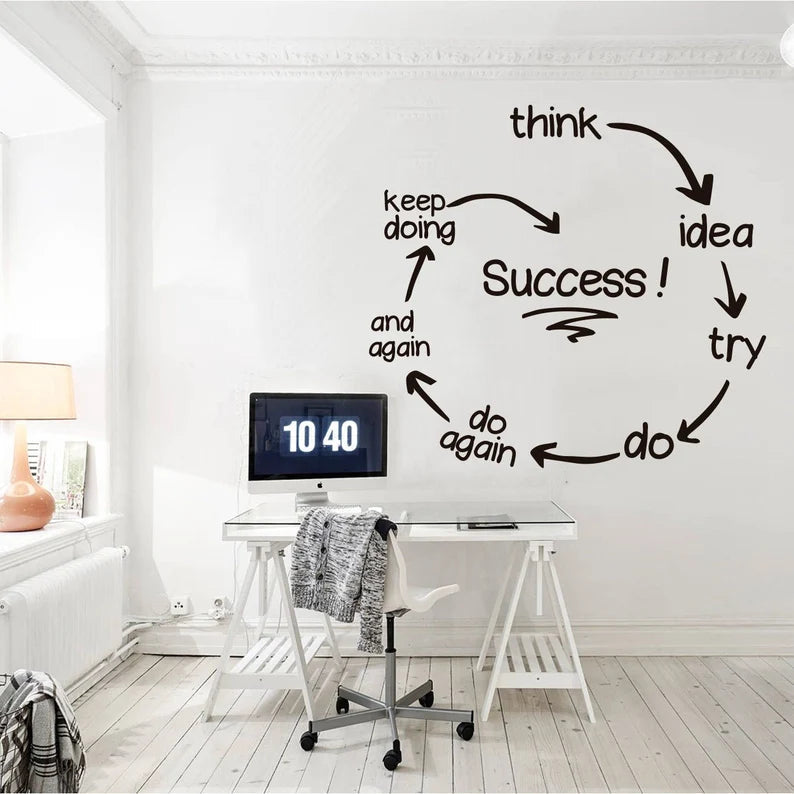 Success wall art